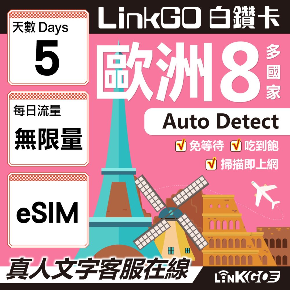 03440005-【LINKGO】白鑽卡 歐洲8國 eSIM卡 5天上網卡 無限流量吃到飽不降速 (歐洲網卡 法國 瑞典  奧地利 英國)