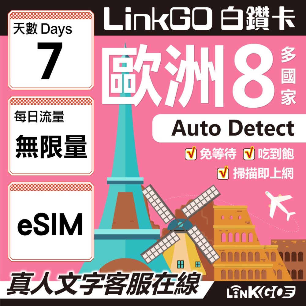 03440007-【LINKGO】白鑽卡 歐洲8國 eSIM卡 7天上網卡 無限流量吃到飽不降速 (歐洲網卡 法國 瑞典  奧地利 英國)