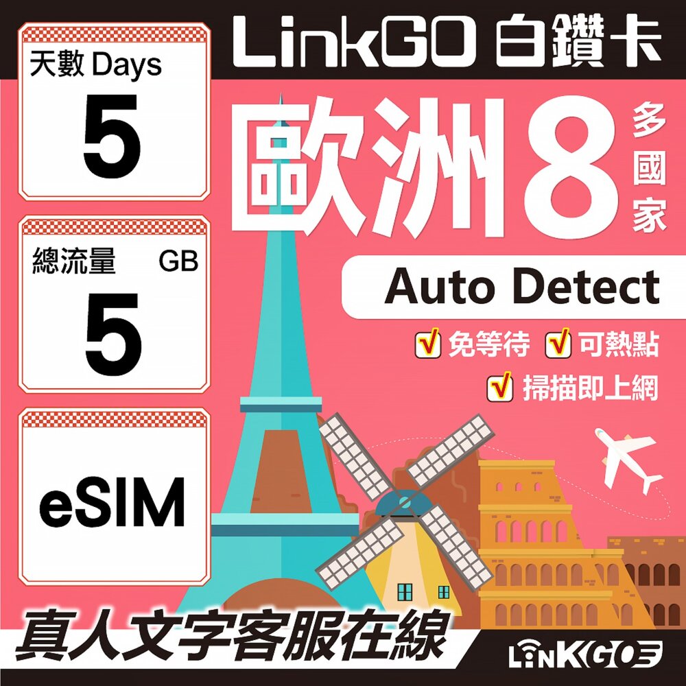 03460005-【LINKGO】白鑽卡 歐洲8國 eSIM卡 5天上網卡 總流量5GB (歐洲網卡 法國 瑞典  奧地利 英國)