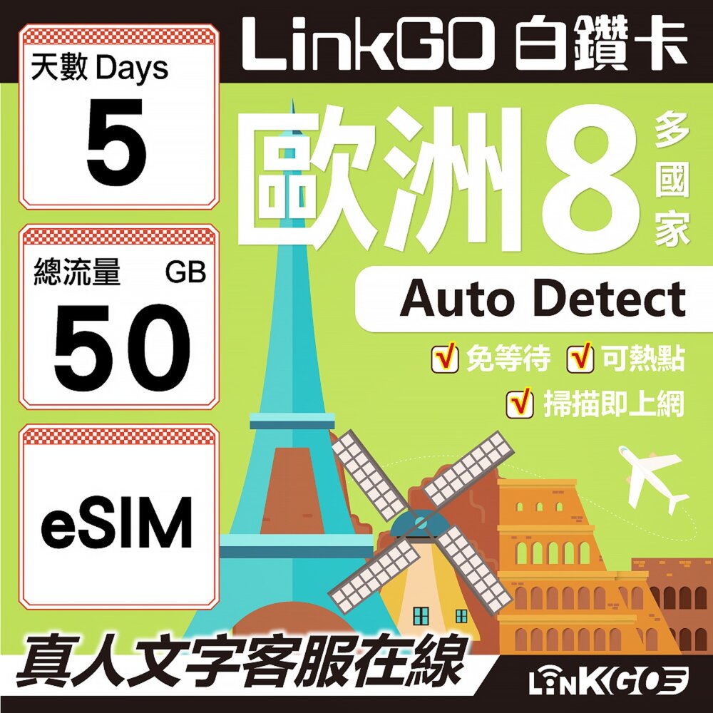 03500005-【LINKGO】白鑽卡 歐洲8國 eSIM卡 5天上網卡 總流量50GB (歐洲網卡 法國 瑞典  奧地利 英國)