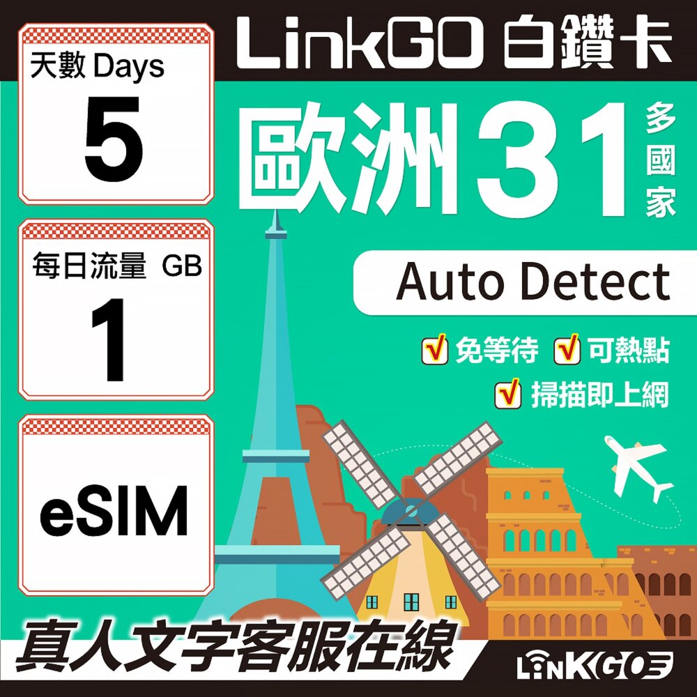 03530005-【LINKGO】白鑽卡 歐洲31國 eSIM卡 5天上網卡 每日1GB(歐洲網卡 西班牙 德國 奧地利 英國)