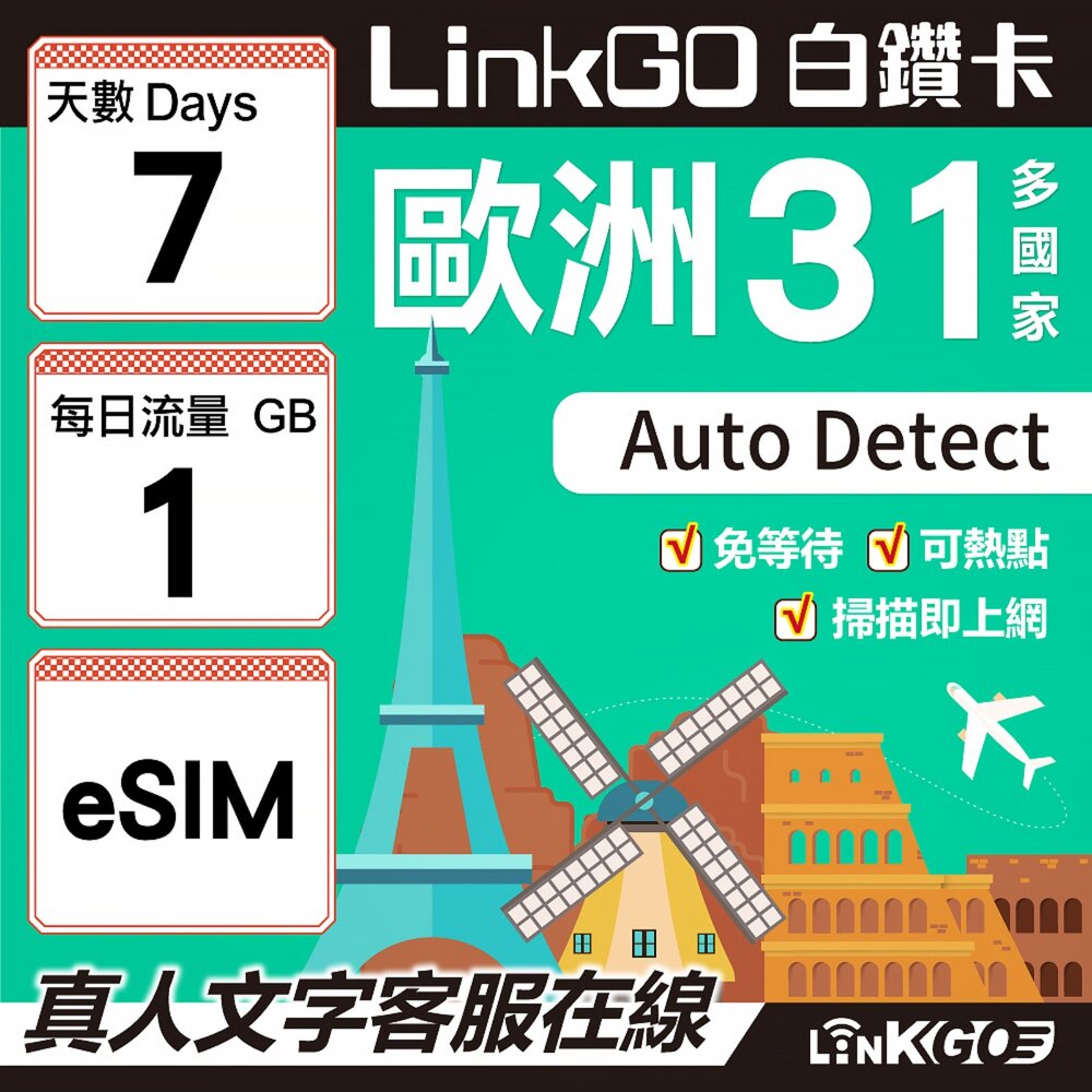 03530007-【LINKGO】白鑽卡 歐洲31國 eSIM卡 7天上網卡 每日1GB(歐洲網卡 西班牙 德國 奧地利 英國)