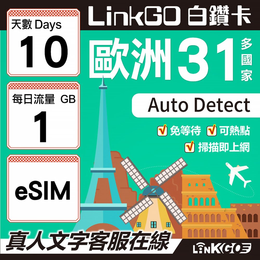 03530010-【LINKGO】白鑽卡 歐洲31國 eSIM卡 10天上網卡 每日1GB(歐洲網卡 西班牙 德國 奧地利 英國)