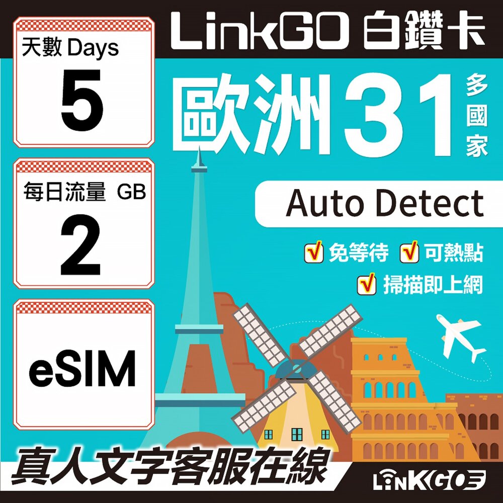 03540005-【LINKGO】白鑽卡 歐洲31國 eSIM卡 5天上網卡 每日2GB(歐洲網卡 西班牙 德國 奧地利 英國)