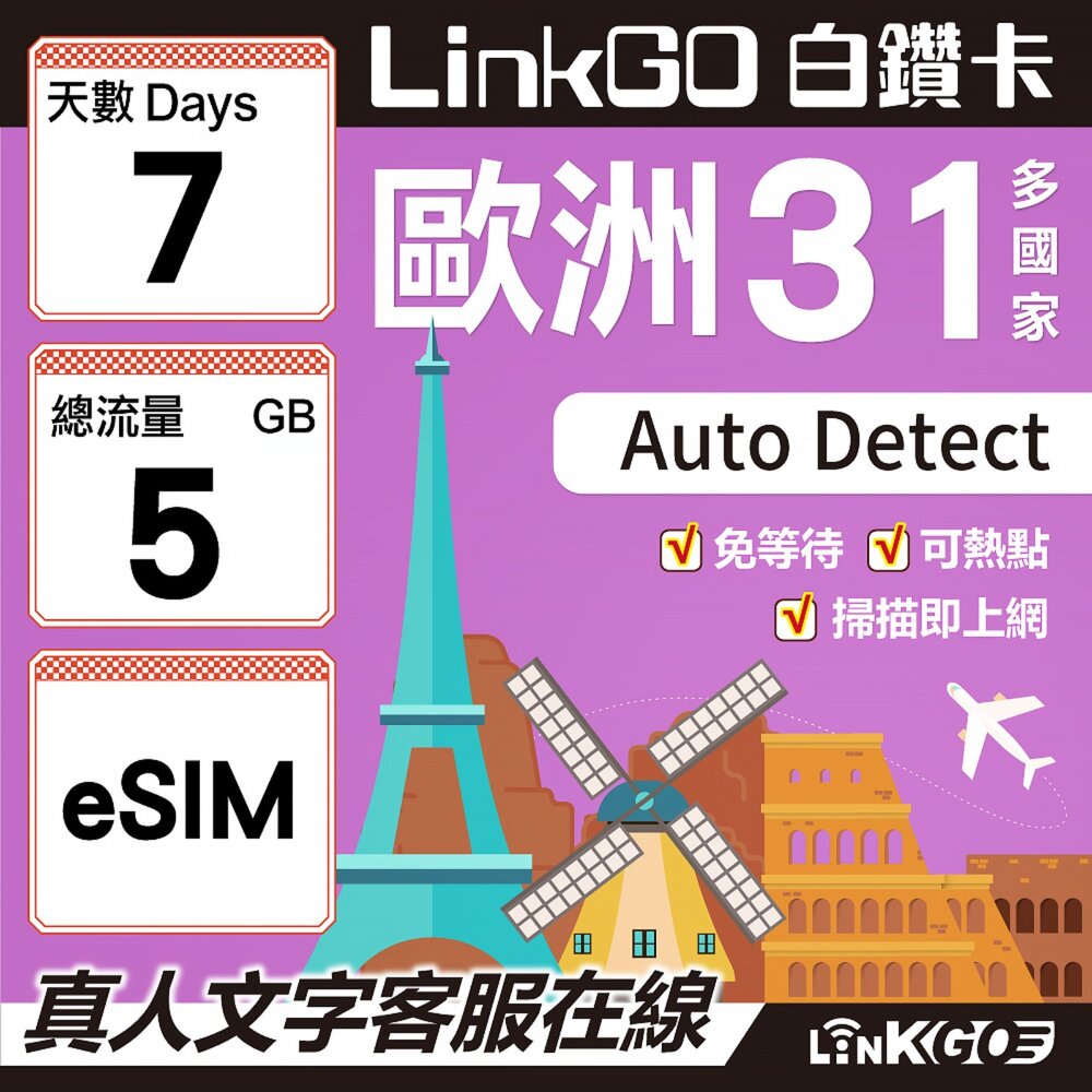 03570007-【LINKGO】白鑽卡 歐洲31國 eSIM卡 7天上網卡 總流量5GB(歐洲網卡 西班牙 德國 奧地利 英國)