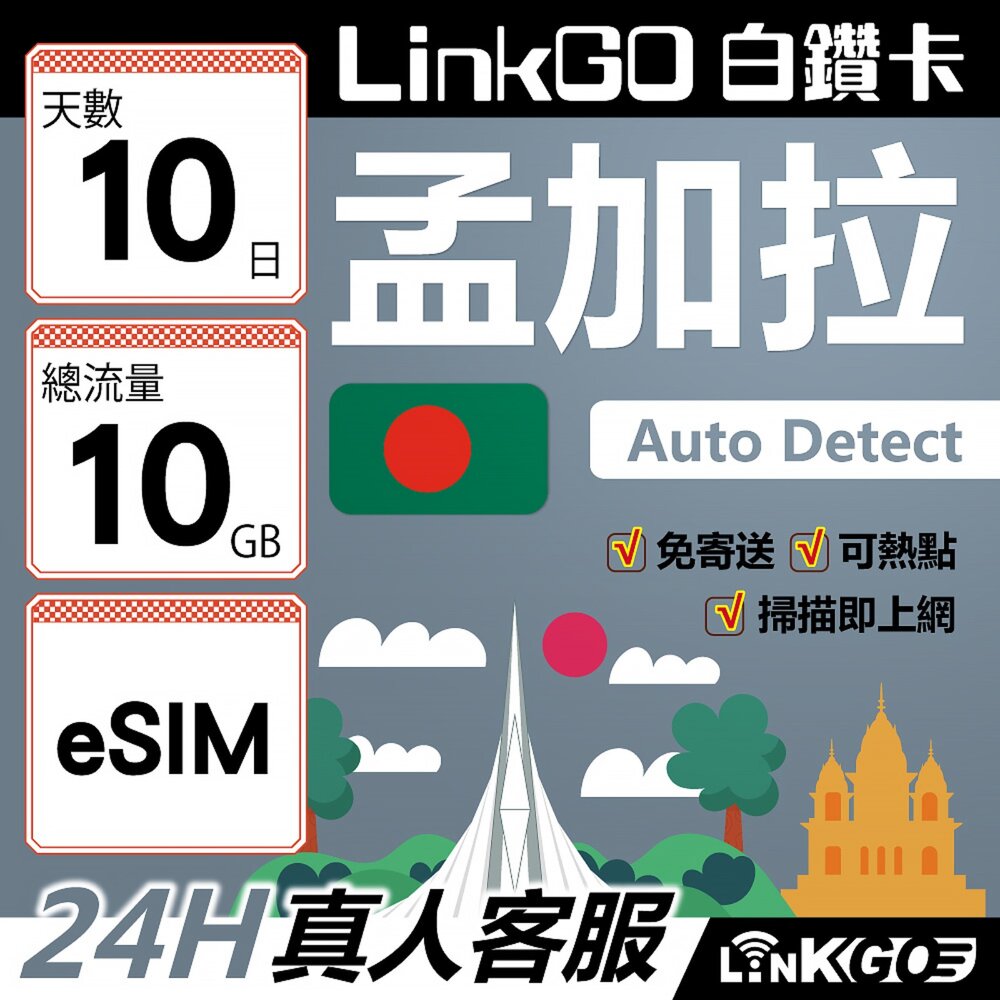  【LinkGO】白鑽卡 孟加拉 eSIM卡 10天上網卡 總流量10GB 高速流量(孟加拉網卡 達卡 索納岡 古都索納貢)