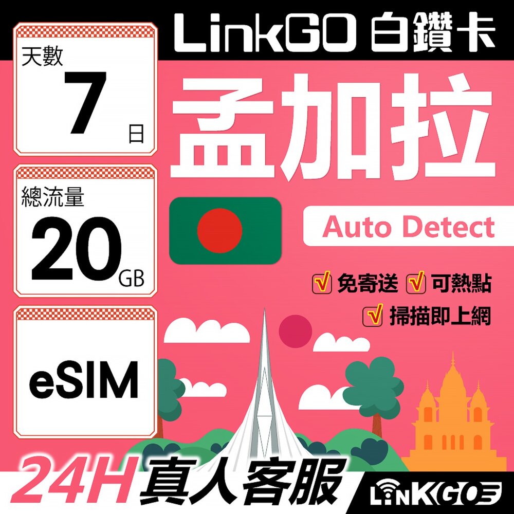  【LinkGO】白鑽卡 孟加拉 eSIM卡 7天上網卡 總流量20GB 高速流量(孟加拉網卡 達卡 索納岡 古都索納貢)