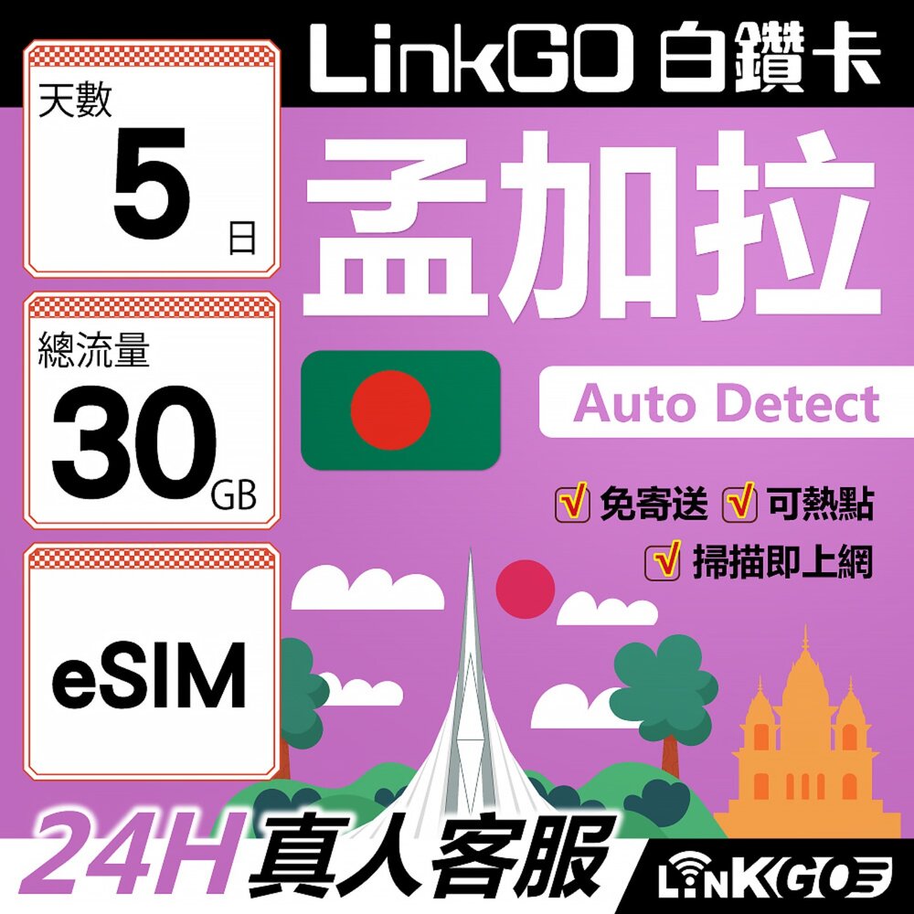  【LinkGO】白鑽卡 孟加拉 eSIM卡 5天上網卡 總流量30GB 高速流量(孟加拉網卡 達卡 索納岡 古都索納貢)