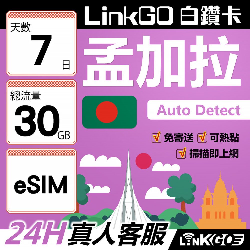 04080007-【LinkGO】白鑽卡 孟加拉 eSIM卡 7天上網卡 總流量30GB 高速流量(孟加拉網卡 達卡 索納岡 古都索納貢)