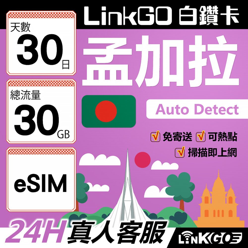  【LinkGO】白鑽卡 孟加拉 eSIM卡 30天上網卡 總流量30GB 高速流量(孟加拉網卡 達卡 索納岡 古都索納貢)