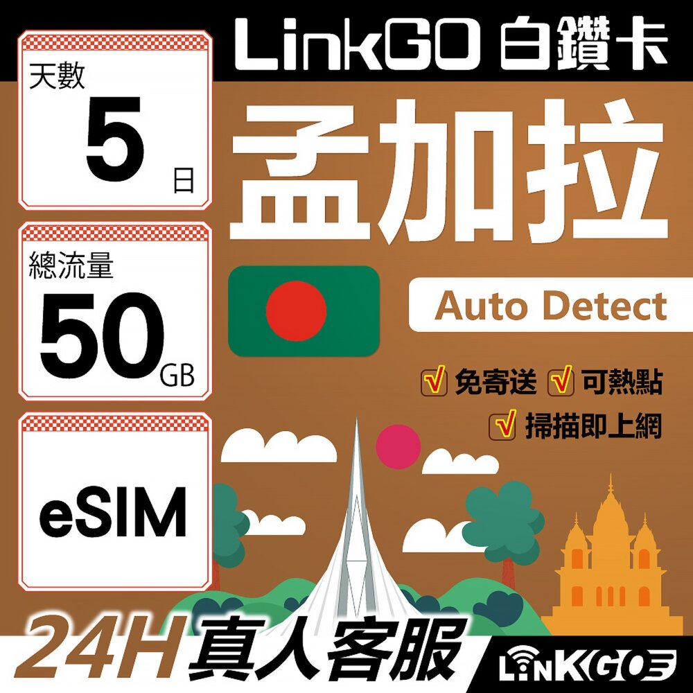  【LinkGO】白鑽卡 孟加拉 eSIM卡 5天上網卡 總流量50GB 高速流量(孟加拉網卡 達卡 索納岡 古都索納貢)