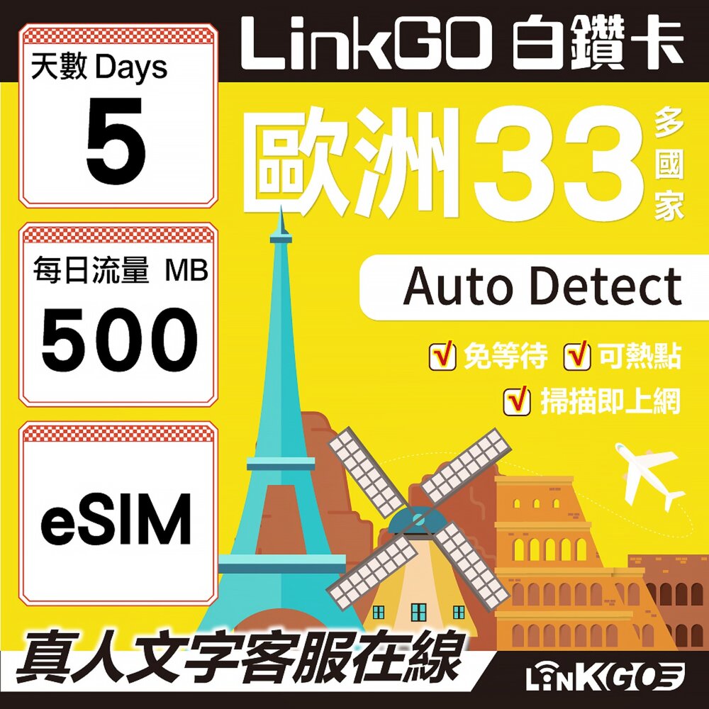04120005-【LINKGO】白鑽卡 歐洲33國 eSIM卡 5天上網卡 每日500MB(歐洲網卡 西班牙 德國 奧地利 英國)