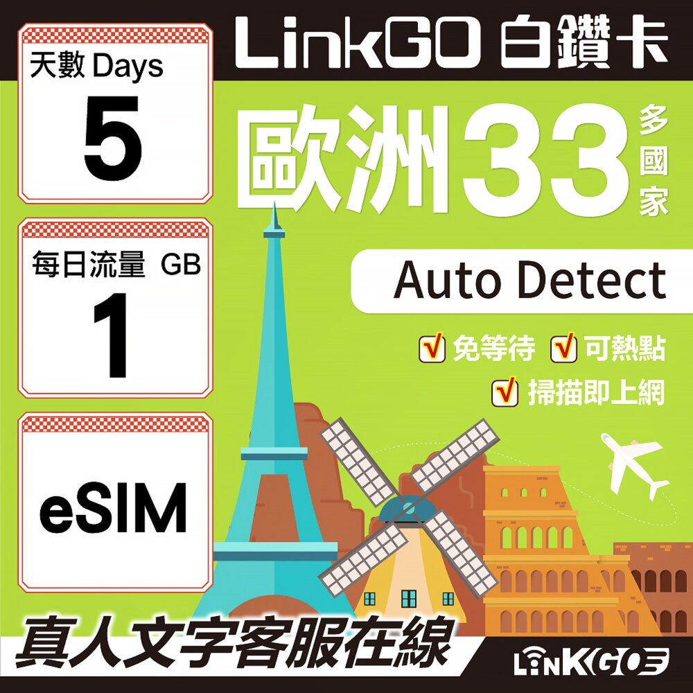 04130005-【LINKGO】白鑽卡 歐洲33國 eSIM卡 5天上網卡 每日1GB(歐洲網卡 西班牙 德國 奧地利 英國)
