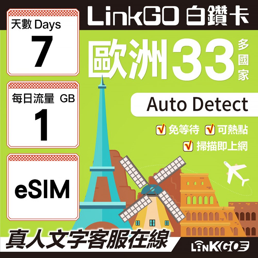 04130007-【LINKGO】白鑽卡 歐洲33國 eSIM卡 7天上網卡 每日1GB(歐洲網卡 西班牙 德國 奧地利 英國)