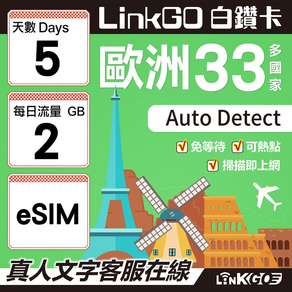 04140005-【LINKGO】白鑽卡 歐洲33國 eSIM卡 5天上網卡 每日2GB(歐洲網卡 西班牙 德國 奧地利 英國)