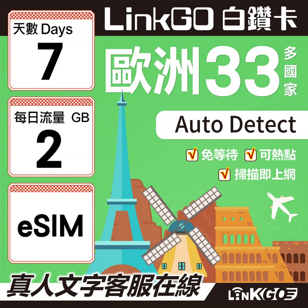 04140007-【LINKGO】白鑽卡 歐洲33國 eSIM卡 7天上網卡 每日2GB(歐洲網卡 西班牙 德國 奧地利 英國)