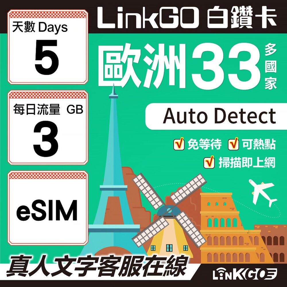 04150005-【LINKGO】白鑽卡 歐洲33國 eSIM卡 5天上網卡 每日3GB(歐洲網卡 西班牙 德國 奧地利 英國)