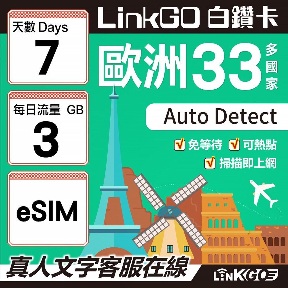 04150007-【LINKGO】白鑽卡 歐洲33國 eSIM卡 7天上網卡 每日3GB(歐洲網卡 西班牙 德國 奧地利 英國)