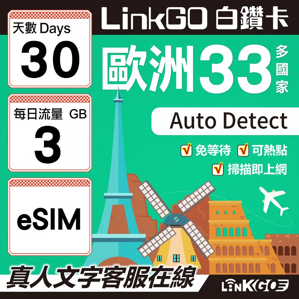 04150030-【LINKGO】白鑽卡 歐洲33國  eSIM卡 30天上網卡 每日3GB(歐洲網卡 西班牙 德國 奧地利 英國)