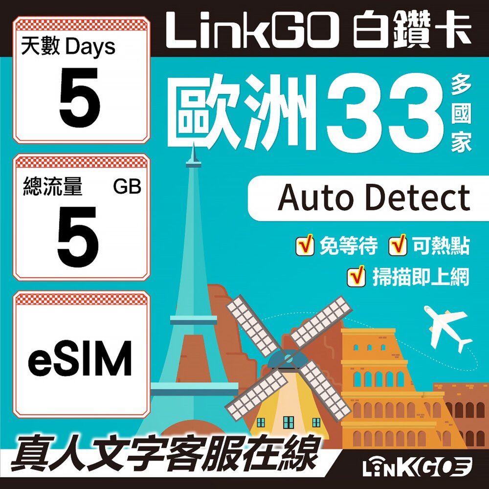 04170005-【LINKGO】白鑽卡 歐洲33國eSIM卡 5天上網卡 總流量5GB(歐洲網卡 西班牙 德國 奧地利 英國)