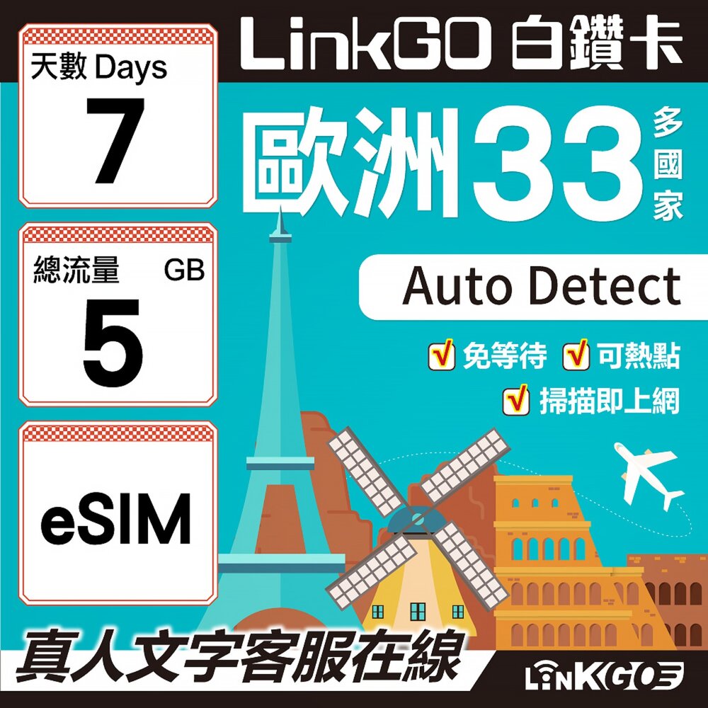 04170007-【LINKGO】白鑽卡 歐洲33國 eSIM卡 7天上網卡 總流量5GB(歐洲網卡 西班牙 德國 奧地利 英國)