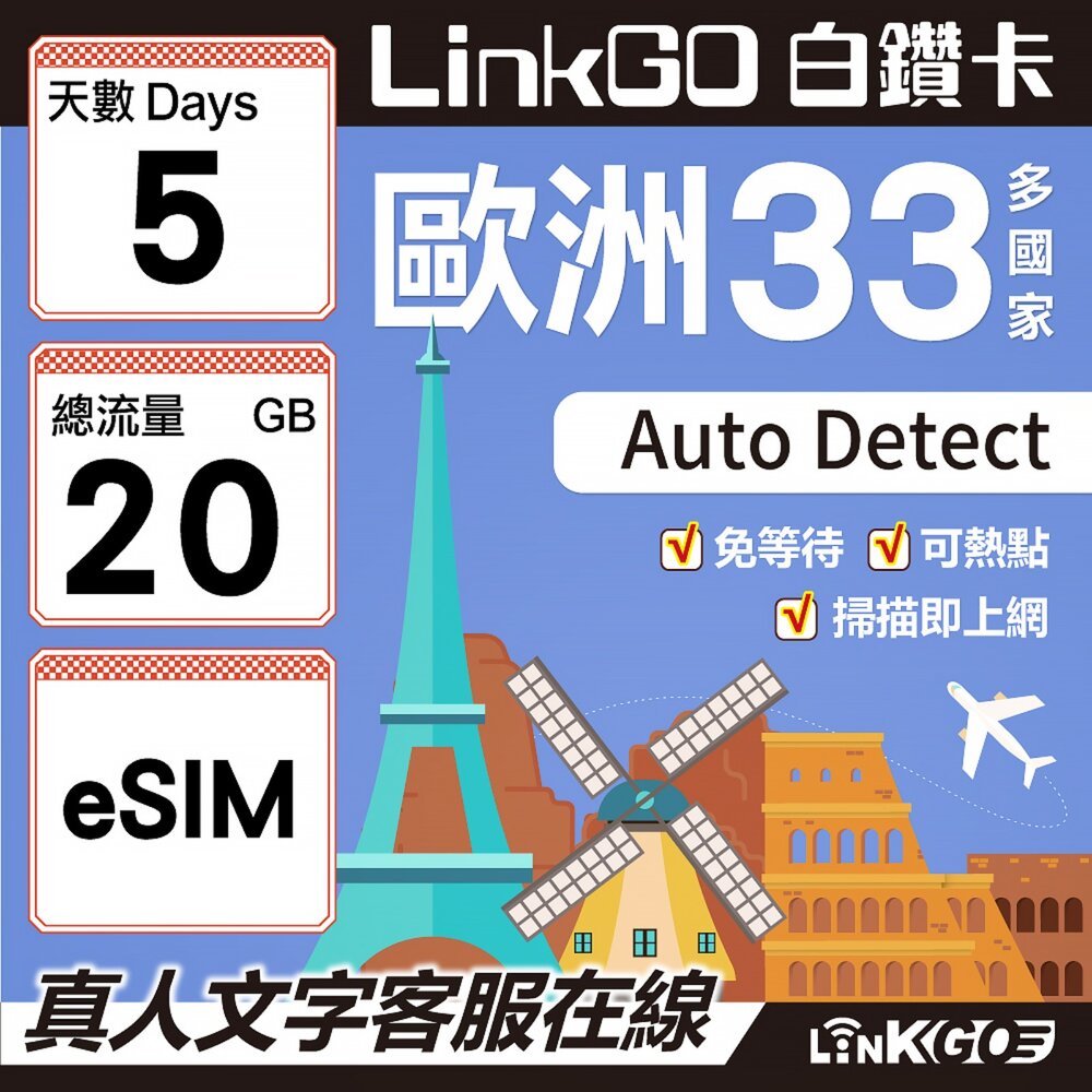 04190005-【LINKGO】白鑽卡 歐洲33國 eSIM卡 5天上網卡 總流量20GB(歐洲網卡 西班牙 德國 奧地利 英國)