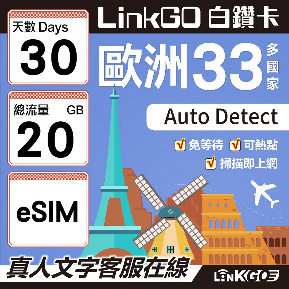 04190030-【LINKGO】白鑽卡 歐洲33國 eSIM卡 30天上網卡 總流量20GB(歐洲網卡 西班牙 德國 奧地利 英國)