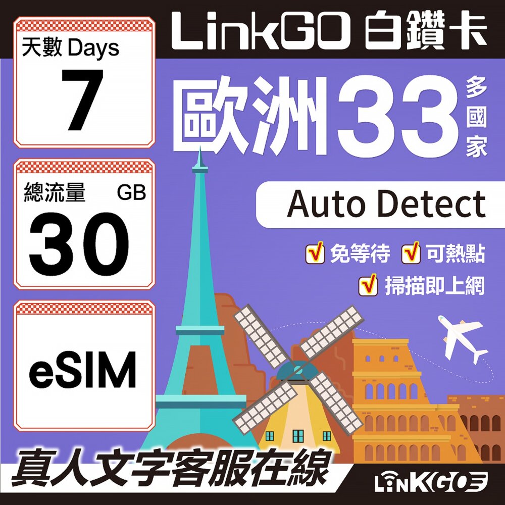 04200007-【LINKGO】白鑽卡 歐洲33國 eSIM卡 7天上網卡 總流量30GB(歐洲網卡 西班牙 德國 奧地利 英國)