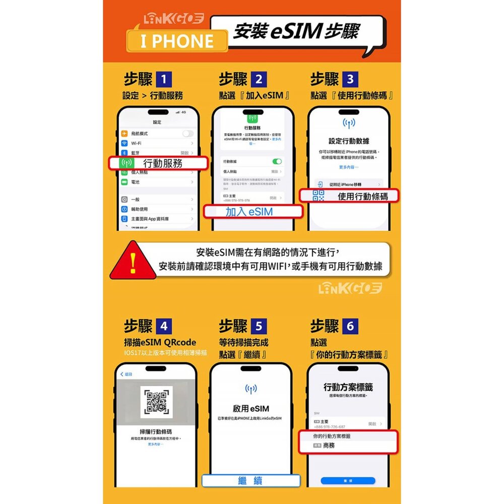 【LINKGO】白鑽卡 阿曼 eSIM卡 上網卡 每日流量/ 總流量 (阿曼網卡 阿曼蘇丹國 阿拉伯半島 馬斯喀特 穆特-圖片-4