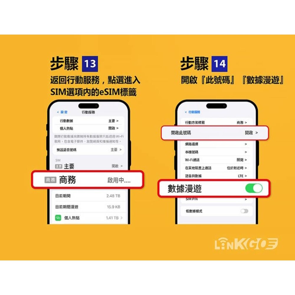 【LINKGO】白鑽卡 阿曼 eSIM卡 上網卡 每日流量/ 總流量 (阿曼網卡 阿曼蘇丹國 阿拉伯半島 馬斯喀特 穆特-圖片-6