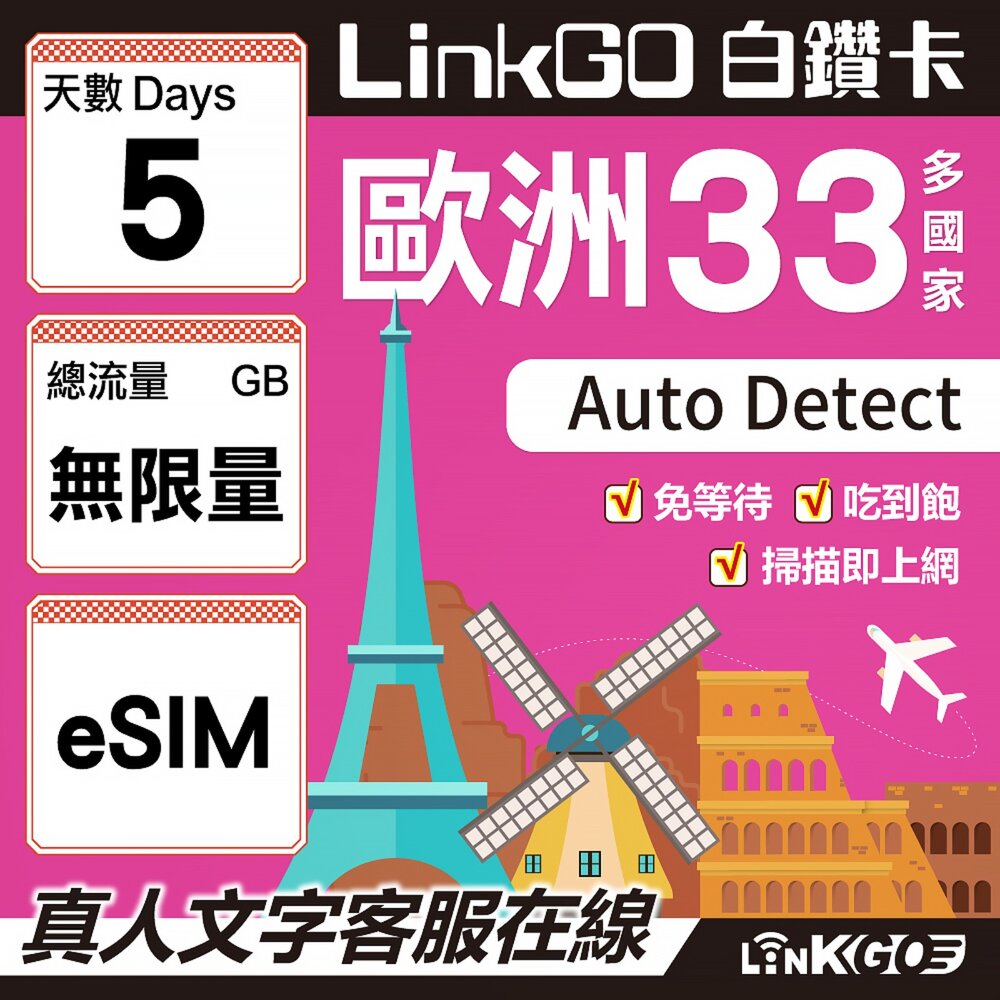 04360005-【LINKGO】白鑽卡 歐洲33國 eSIM卡 5天上網卡 無限流量吃到飽不降速(歐洲網卡 西班牙 德國 奧地利 英國)