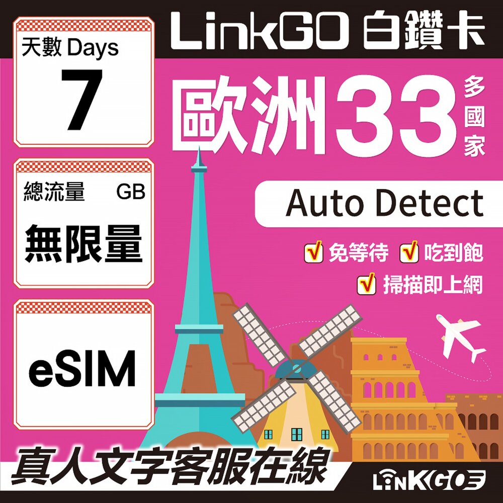 04360007-【LINKGO】白鑽卡 歐洲33國 eSIM卡 7天上網卡 無限流量吃到飽不降速(歐洲網卡 西班牙 德國 奧地利 英國)