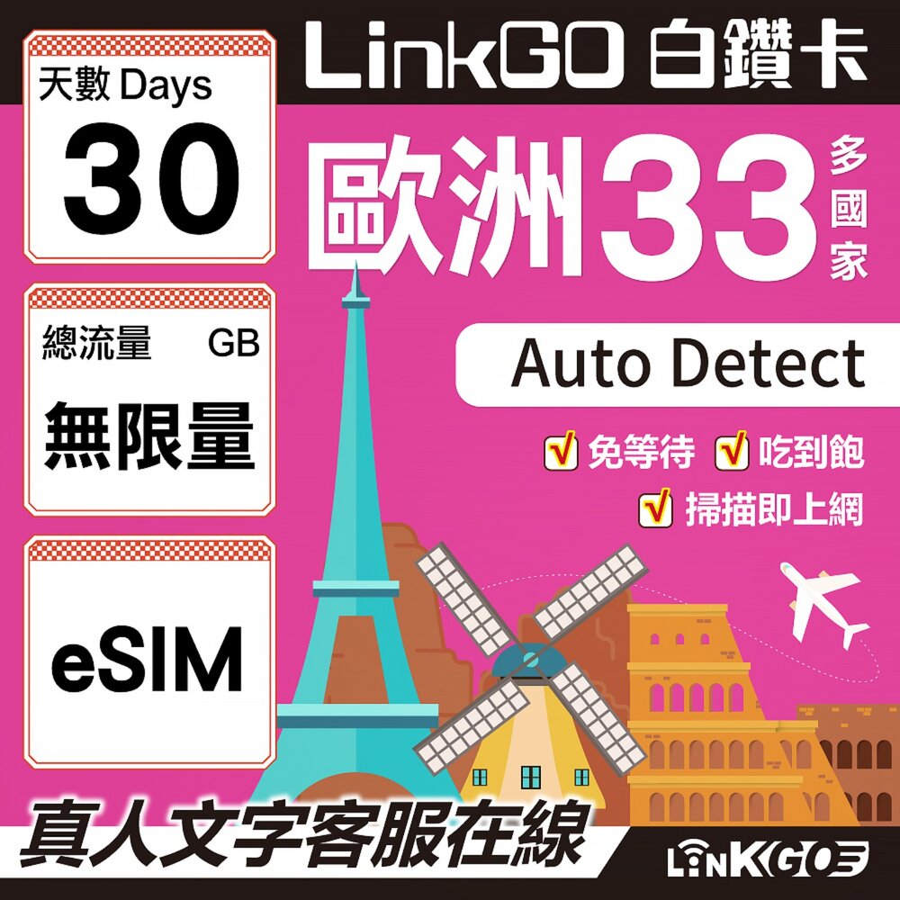 04360030-【LINKGO】白鑽卡 歐洲33國 eSIM卡 30天上網卡 無限流量吃到飽不降速(歐洲網卡 西班牙 德國 奧地利 英國