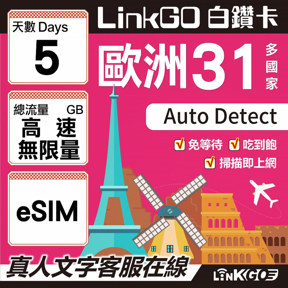 04440005-【LINKGO】白鑽卡 歐洲31國 eSIM卡 5天上網卡 高速不限流量吃到飽(歐洲網卡 西班牙 德國 奧地利 英國)