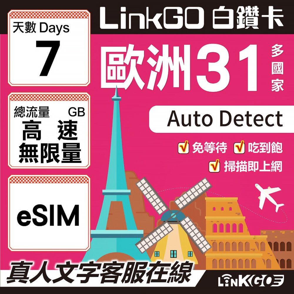 04440007-【LINKGO】白鑽卡 歐洲31國 eSIM卡 7天上網卡 高速不限流量吃到飽(歐洲網卡 西班牙 德國 奧地利 英國)