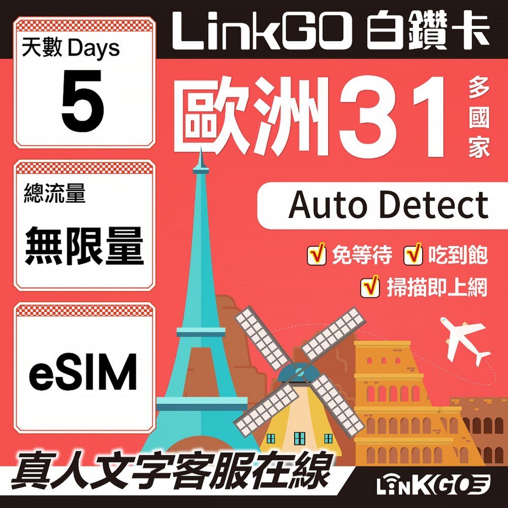 04450005-【LINKGO】白鑽卡 歐洲31國 eSIM卡 5天上網卡 無限流量吃到飽不降速(歐洲網卡 西班牙 德國 奧地利 英國)
