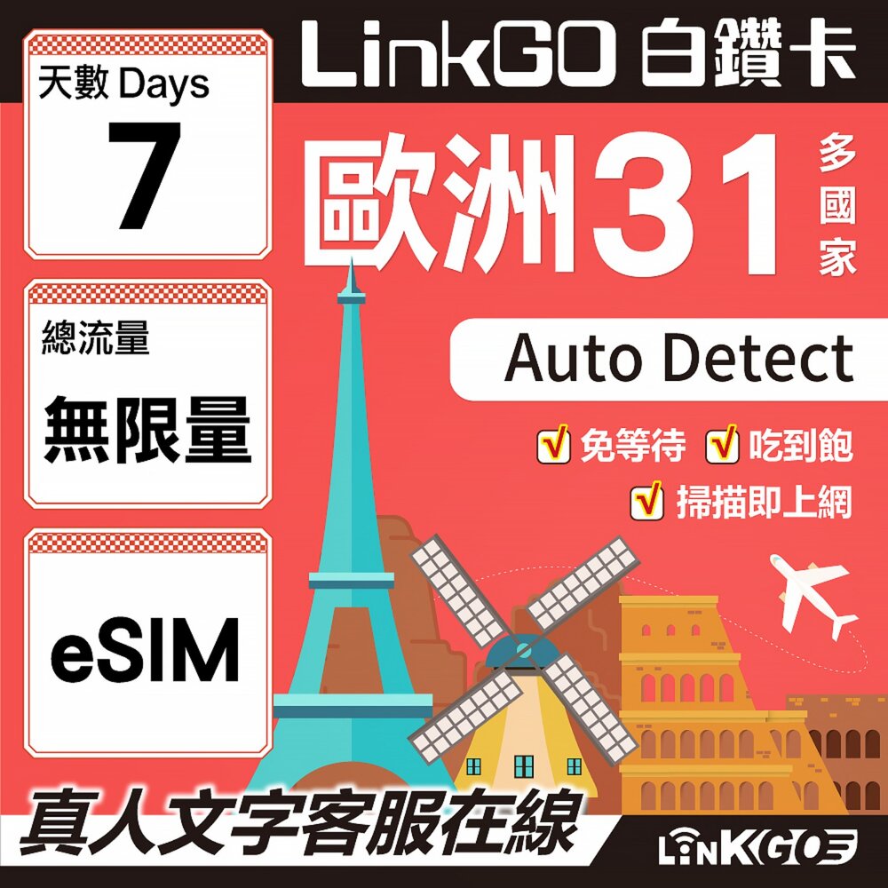 04450007-【LINKGO】白鑽卡 歐洲31國 eSIM卡 7天上網卡 高速不限流量吃到飽不降速(歐洲網卡 西班牙 德國 奧地利 英