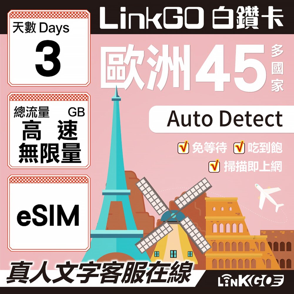 05060003-【LINKGO】白鑽卡 歐洲45國 eSIM卡 3天上網卡 高速流量吃到飽不降速 (歐洲網卡 西班牙 德國 奧地利 英國