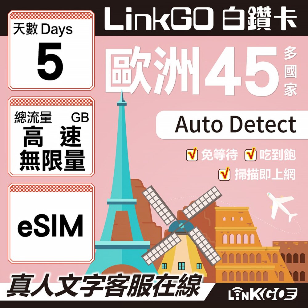 05060005-【LINKGO】白鑽卡 歐洲45國 eSIM卡 5天上網卡 高速流量吃到飽不降速 (歐洲網卡 西班牙 德國 奧地利 英國