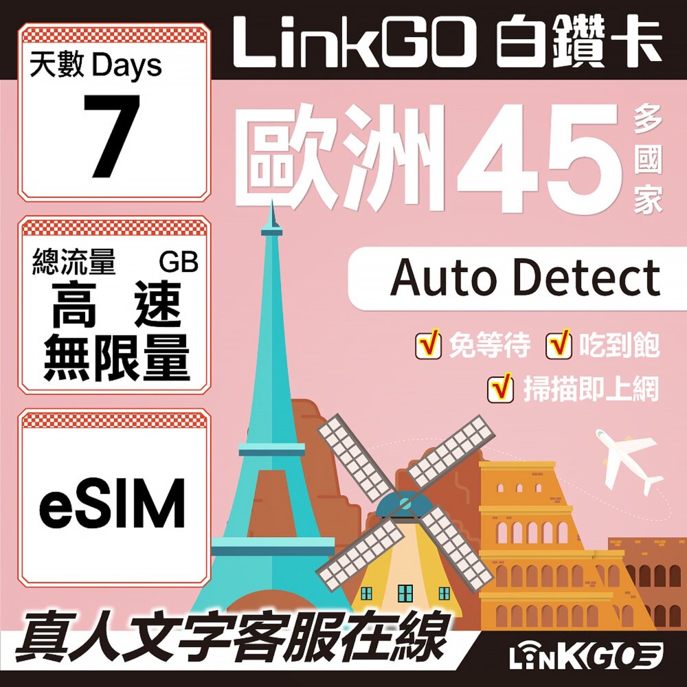 05060007-【LINKGO】白鑽卡 歐洲45國 eSIM卡 7天上網卡 高速流量吃到飽不降速 (歐洲網卡 西班牙 德國 奧地利 英國