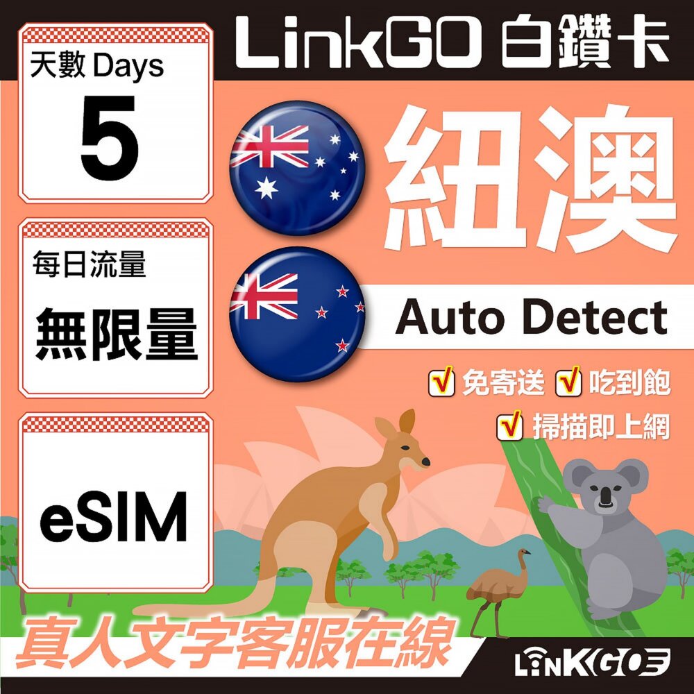 【LINKGO】白鑽卡紐澳eSIM卡5天無限流量吃到飽不降速(紐澳網卡紐西蘭澳洲虛擬卡)