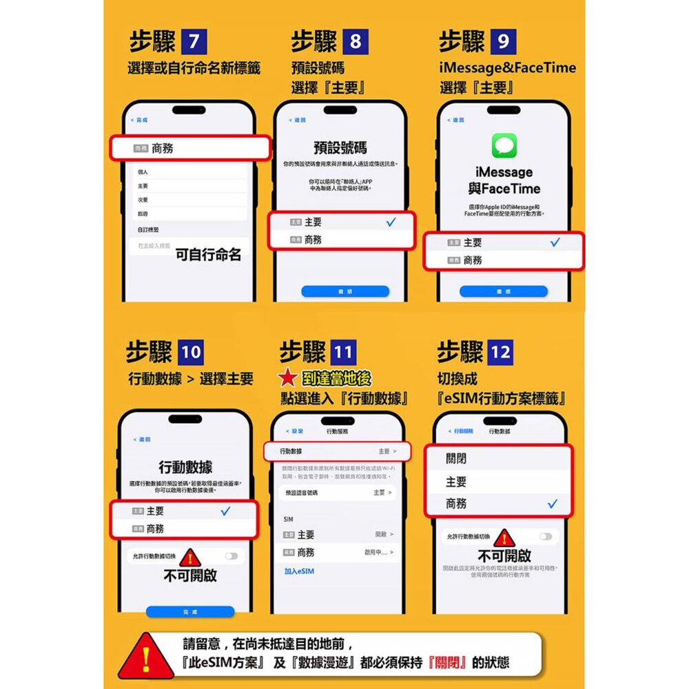 【LinkGO 白鑽卡】港澳eSIM 每日款/總流量款 多天多組合方案 5G/4G高速 香港 澳門-圖片-8