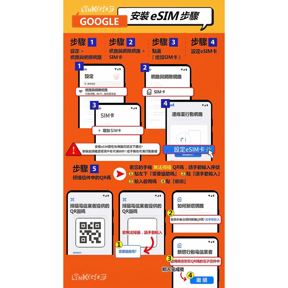 【LinkGO 白鑽卡】亞洲多國家eSIM 總流量 多天多組合方案 5G/4G高速 多電信 日本 菲律賓 首爾 烏茲-圖片-9