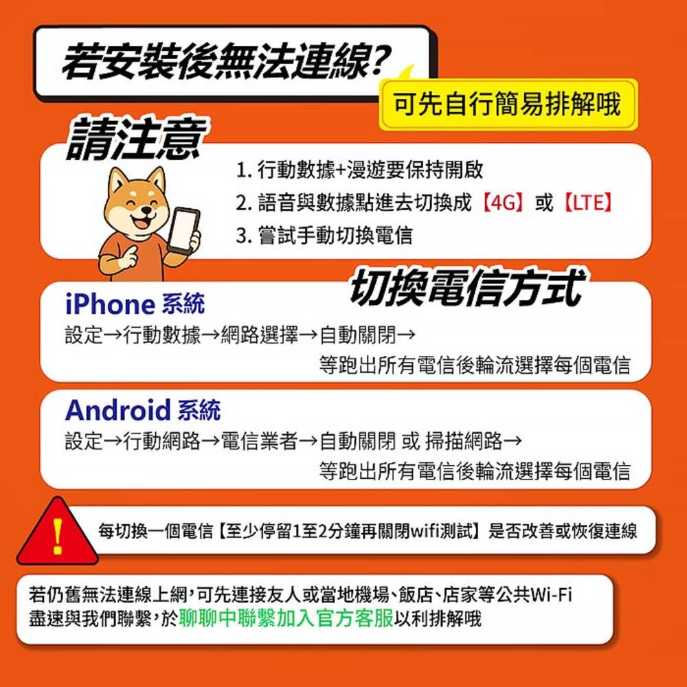 【LinkGO 白鑽卡】菲律賓eSIM 總流量款 多天多組合方案 5G/4G高速 多電信 馬尼拉 宿霧 公主港 巴拉望-圖片-12