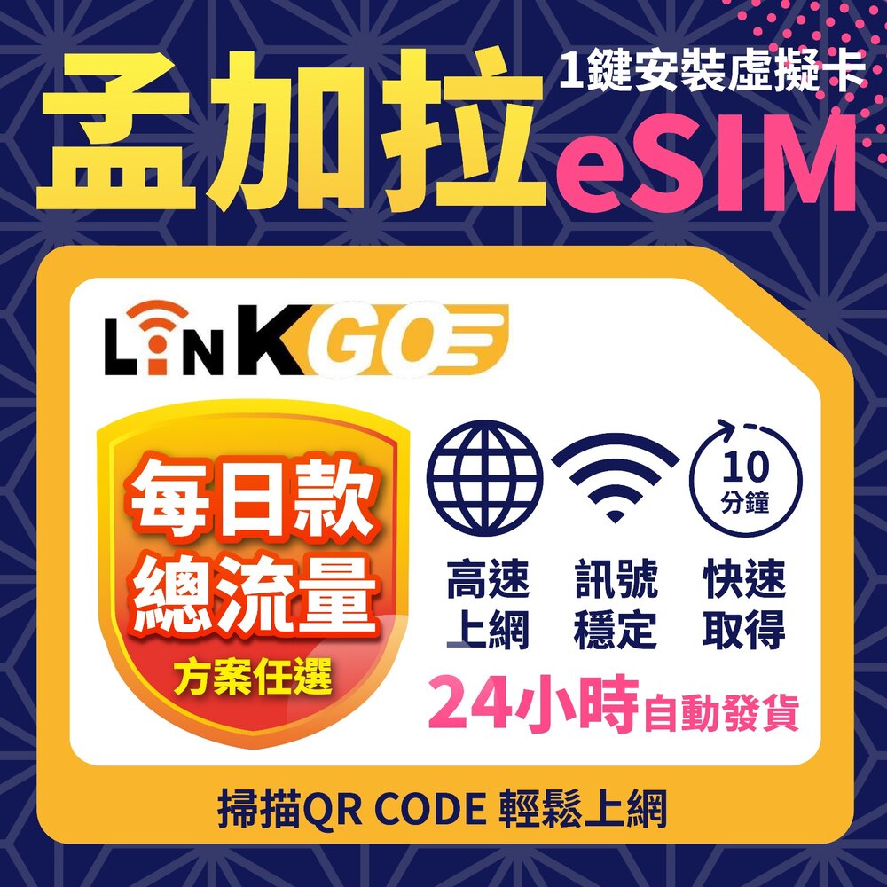 251022153408-【LinkGO 白鑽卡】孟加拉eSIM 每日流量/總流量款 多天多組合方案 達卡 拉爾巴格堡 索納貢
