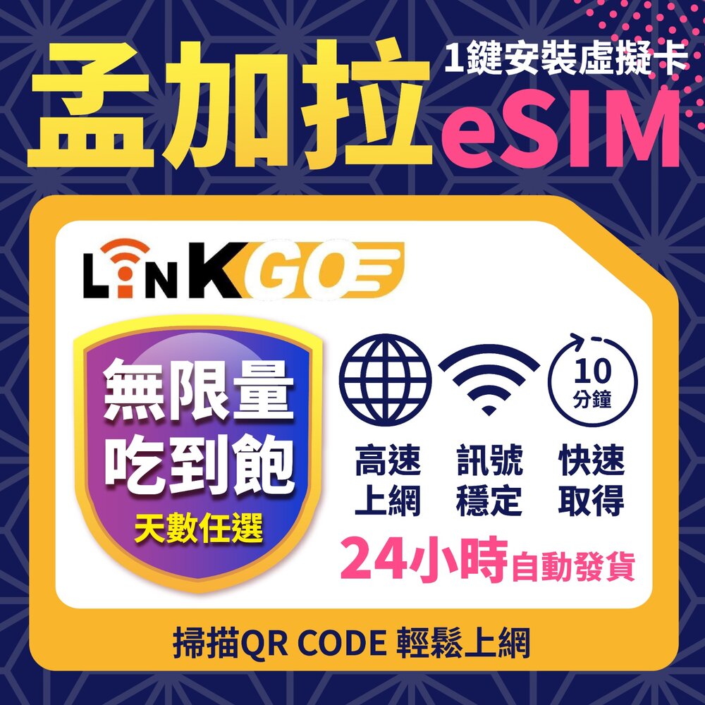 251022155251-【LinkGO 白鑽卡】孟加拉eSIM 無限流量吃到飽 多天多組合方案 達卡 拉爾巴格堡 索納貢