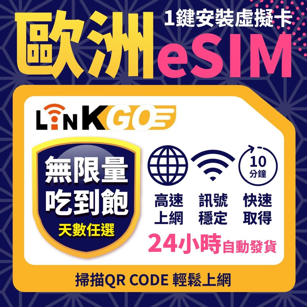 251023145346-【LinkGO 白鑽卡】歐洲 eSIM卡 無限量吃到飽 鈦金款 不降速  多天多組合方案  英國 義大利 瑞士 冰島 歐