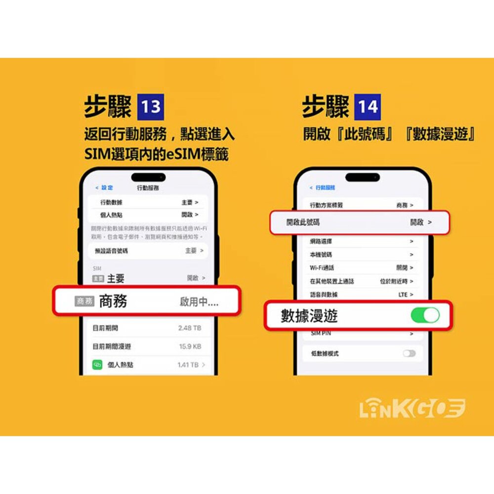 【LinkGO 白鑽卡】全球多地區 無限量吃到飽 eSIM卡 多組合方案 歐洲 亞洲 非洲-圖片-9