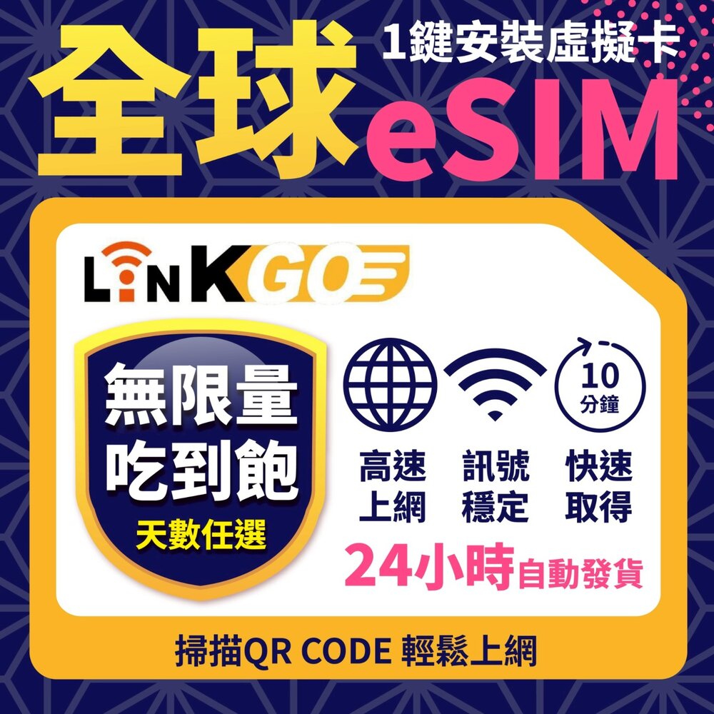 251024060450-【LinkGO 白鑽卡】全球多地區 無限量吃到飽 eSIM卡 多組合方案  歐洲 亞洲 非洲