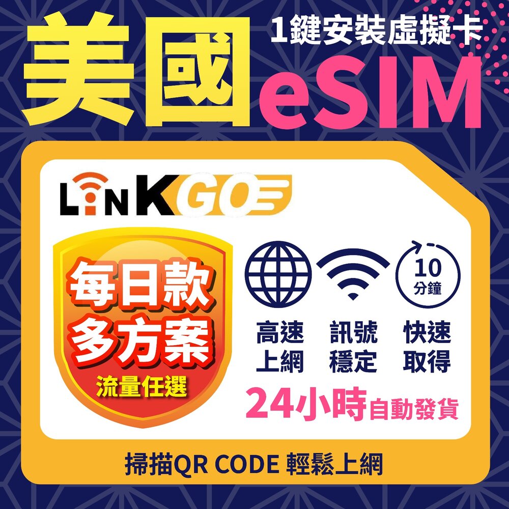 251105124745-【LinkGO 白鑽卡】美國eSIM 每日流量 1~3天多組合方案  5G/4G高速 多電信 紐約 舊金山